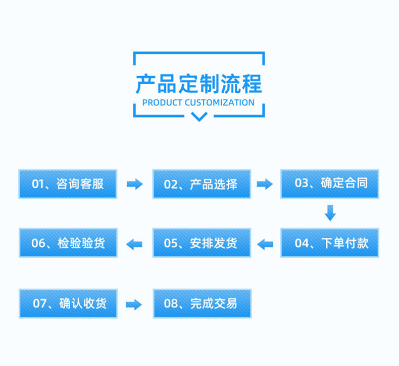 虎皮雞爪翻轉(zhuǎn)攪拌油炸機(jī)詳情_(kāi)08.png